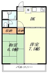 シラコバトハイツの物件間取画像